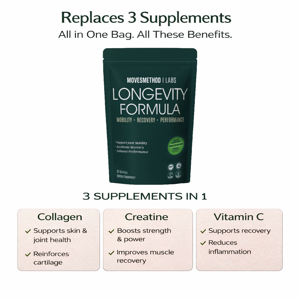 Longevity Formula