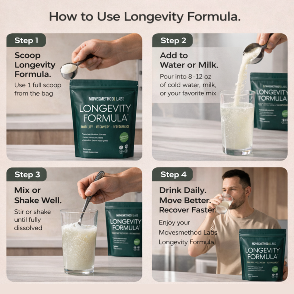 Longevity Formula